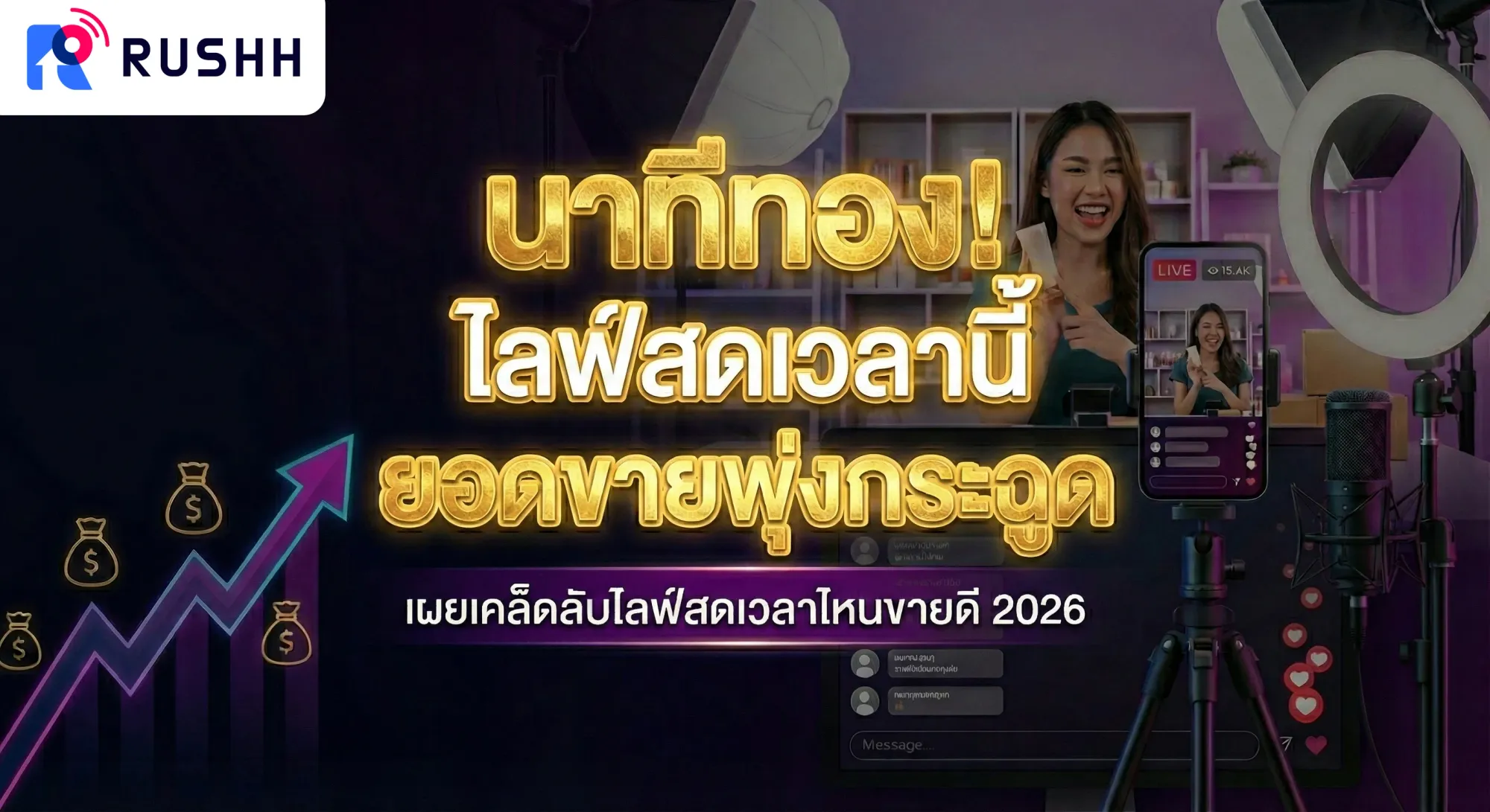 ไลฟ์สดขายของช่วงเวลาไหนดีที่สุด? เจาะพฤติกรรมคนดู Facebook & TikTok ปี 2026