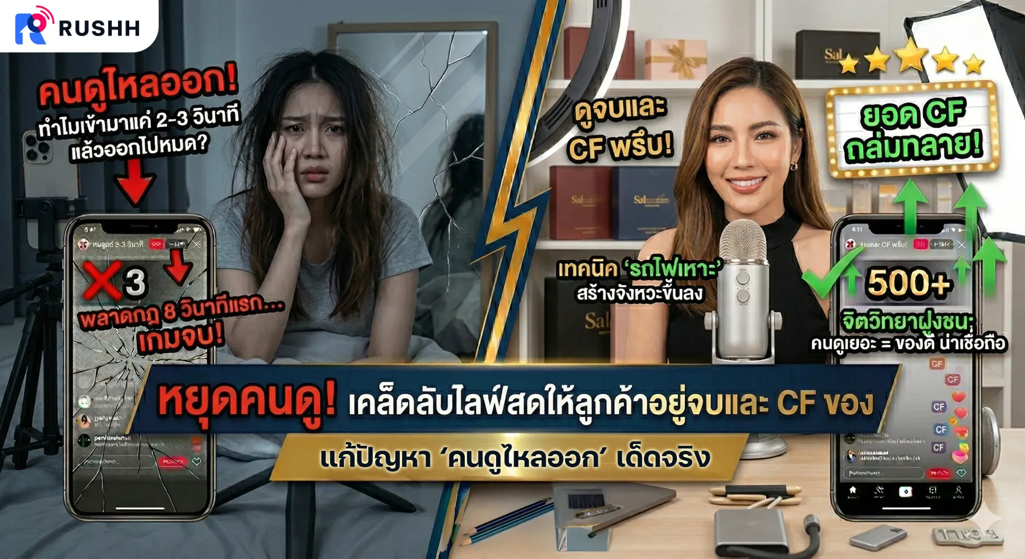 แก้ปัญหา "คนดูไหลออก" ทำยังไงให้ลูกค้าอยู่ดูไลฟ์จนจบและ CF ของ