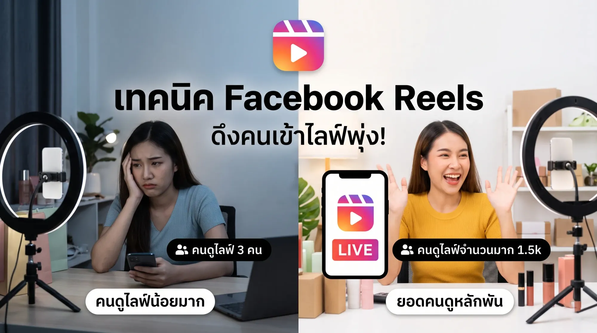 เทคนิคการใช้ Facebook Reels ดึงคนเข้ามารอดูไลฟ์สดแบบออร์แกนิก